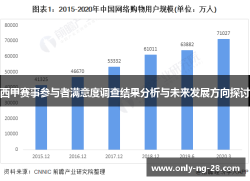 西甲赛事参与者满意度调查结果分析与未来发展方向探讨 西甲赛事参与者满意度调查结果分析与未来发展方向探讨