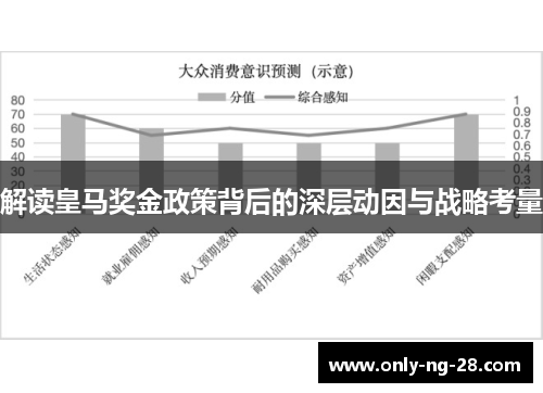 解读皇马奖金政策背后的深层动因与战略考量 解读皇马奖金政策背后的深层动因与战略考量