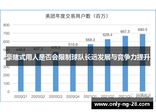 豪赌式用人是否会限制球队长远发展与竞争力提升 豪赌式用人是否会限制球队长远发展与竞争力提升