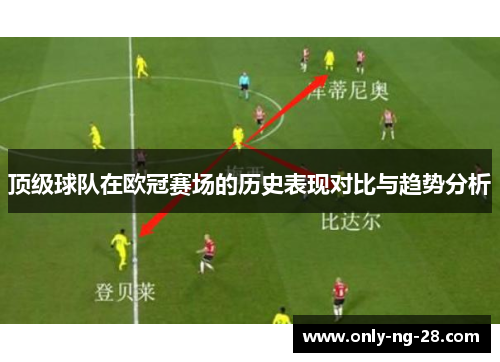 顶级球队在欧冠赛场的历史表现对比与趋势分析