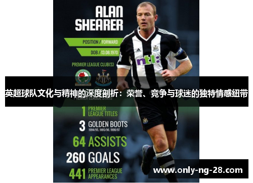 英超球队文化与精神的深度剖析:荣誉、竞争与球迷的独特情感纽带 英超球队文化与精神的深度剖析:荣誉、竞争与球迷的独特情感纽带