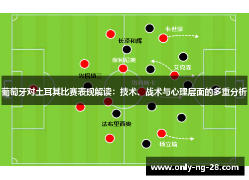 葡萄牙对土耳其比赛表现解读:技术、战术与心理层面的多重分析 葡萄牙对土耳其比赛表现解读:技术、战术与心理层面的多重分析