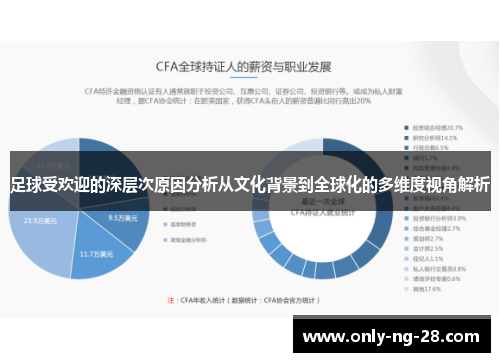 足球受欢迎的深层次原因分析从文化背景到全球化的多维度视角解析 足球受欢迎的深层次原因分析从文化背景到全球化的多维度视角解析