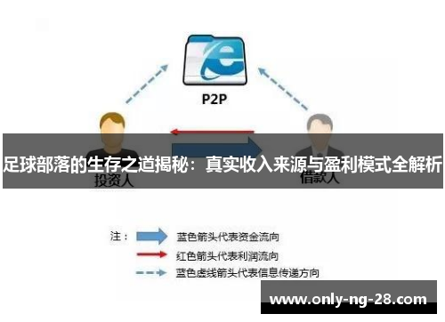 足球部落的生存之道揭秘:真实收入来源与盈利模式全解析 足球部落的生存之道揭秘:真实收入来源与盈利模式全解析