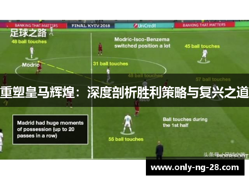 重塑皇马辉煌：深度剖析胜利策略与复兴之道