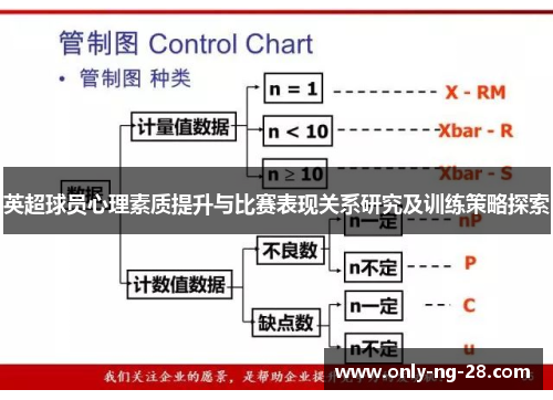 英超球员心理素质提升与比赛表现关系研究及训练策略探索