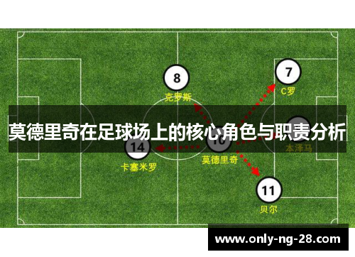 莫德里奇在足球场上的核心角色与职责分析 莫德里奇在足球场上的核心角色与职责分析