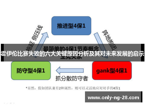 霍伊伦比赛失败的六大关键原因分析及其对未来发展的启示 霍伊伦比赛失败的六大关键原因分析及其对未来发展的启示